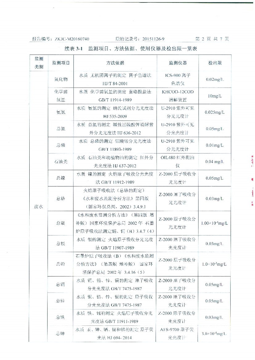 09241429401天馬2016年7月份監(jiān)測(cè)報(bào)告_4.Jpeg