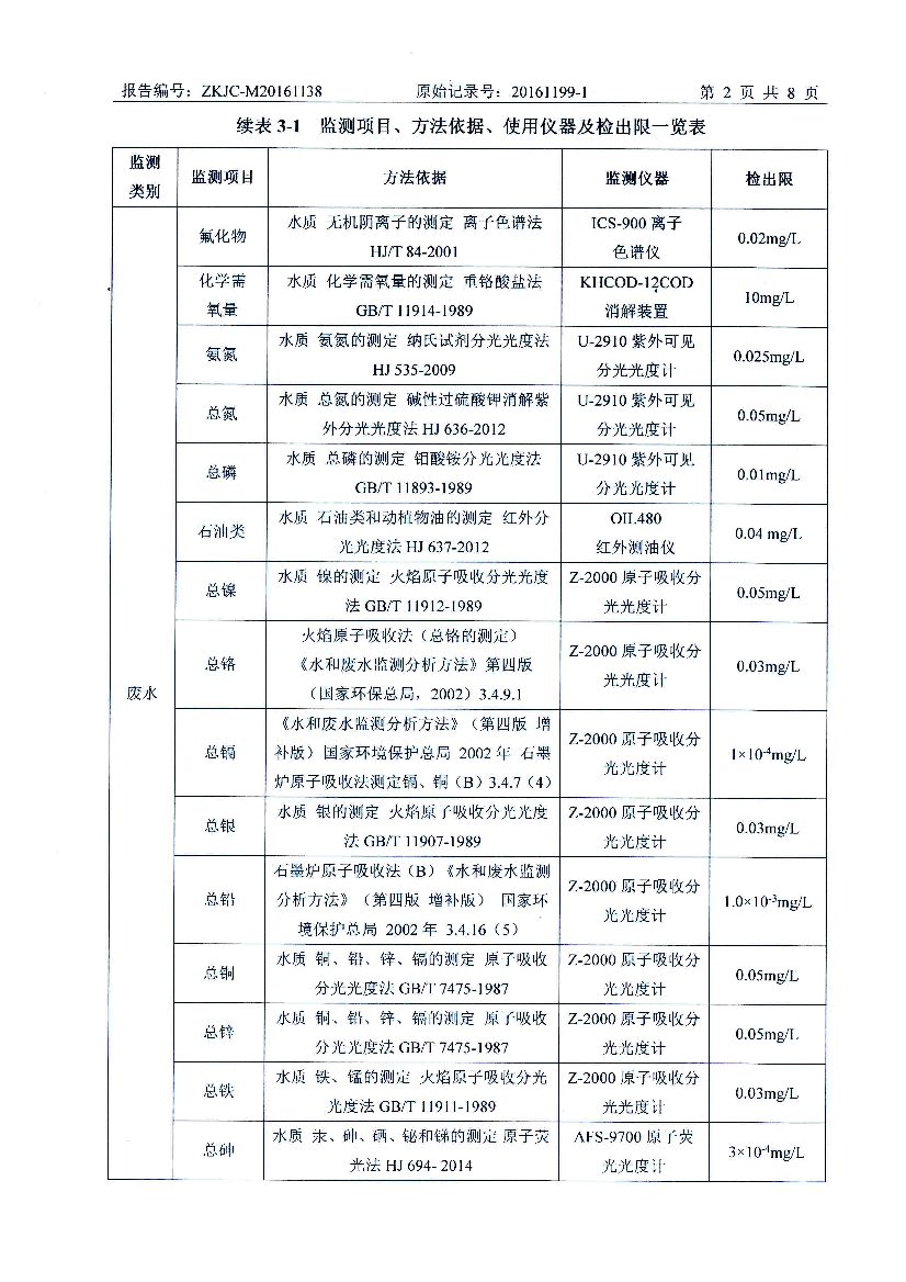 010711185992016年11月自行監(jiān)測報告_4.Jpeg
