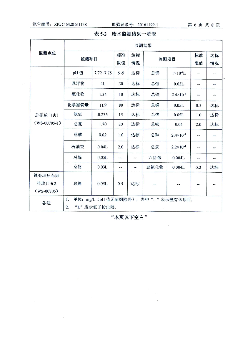 010711185992016年11月自行監(jiān)測報告_8.Jpeg