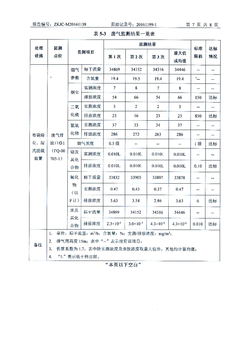 010711185992016年11月自行監(jiān)測報告_9.Jpeg