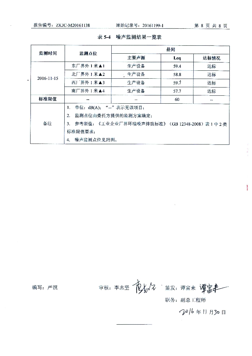 010711185992016年11月自行監(jiān)測報告_10.Jpeg