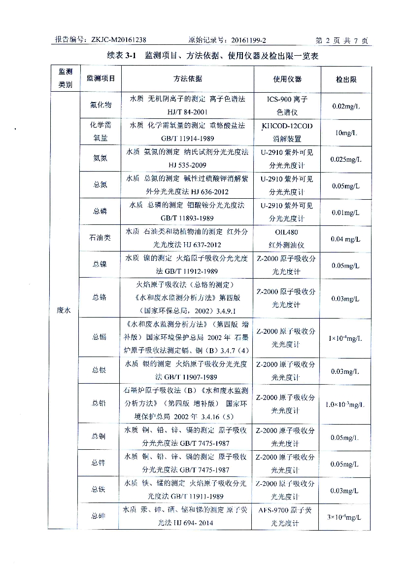 010711320602016年12月自行監(jiān)測報告_4.Jpeg