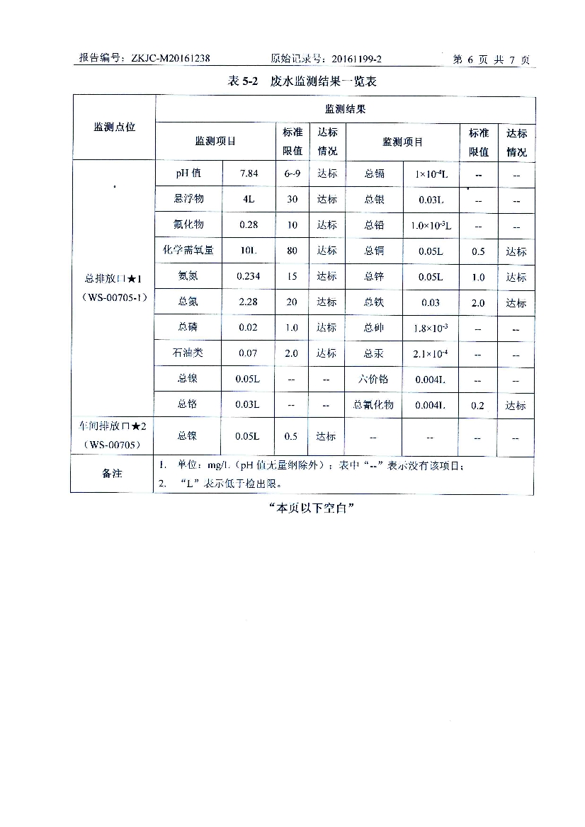 010711320602016年12月自行監(jiān)測報告_8.Jpeg