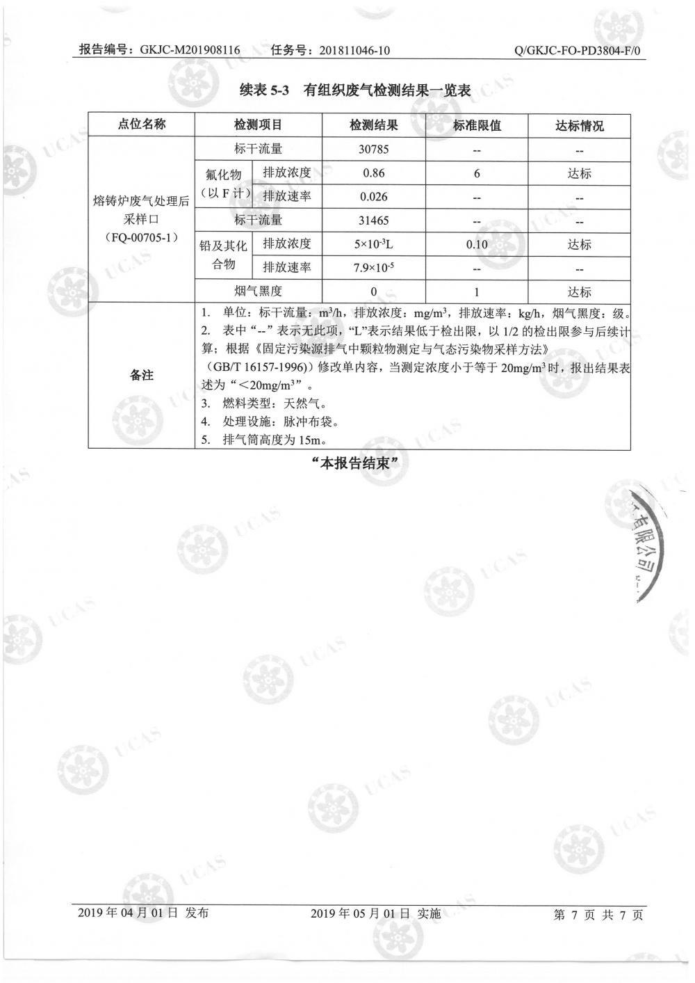 天馬鋁業(yè)2019年8月監(jiān)測報告-9.jpg